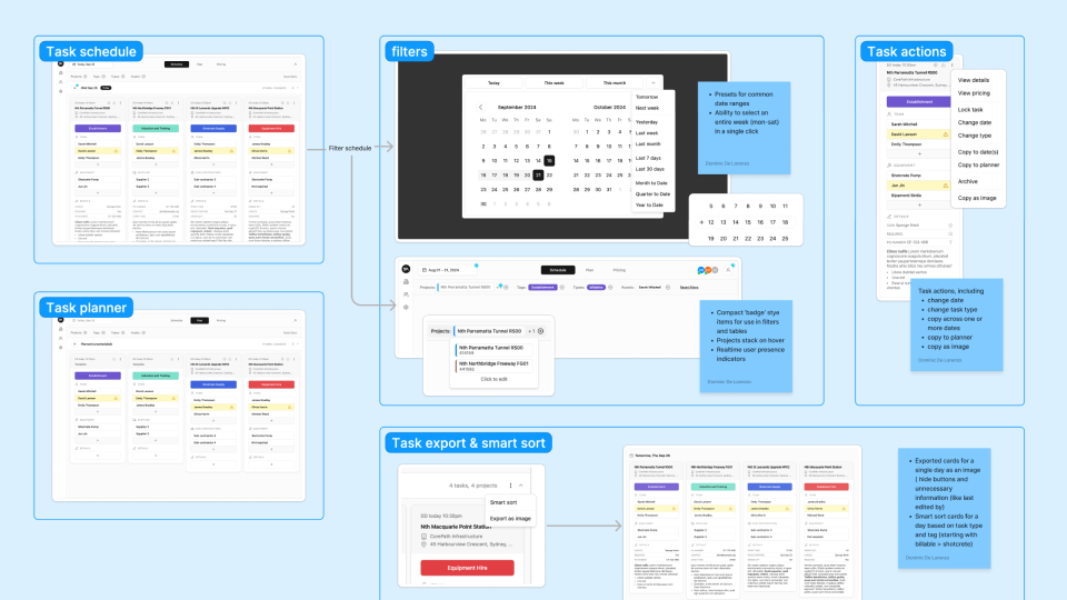 Example of workflow UX redesign